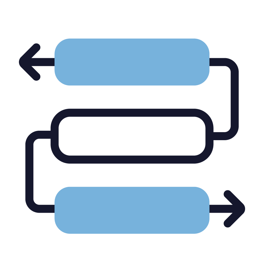 Processi snelli, efficienti, lean.